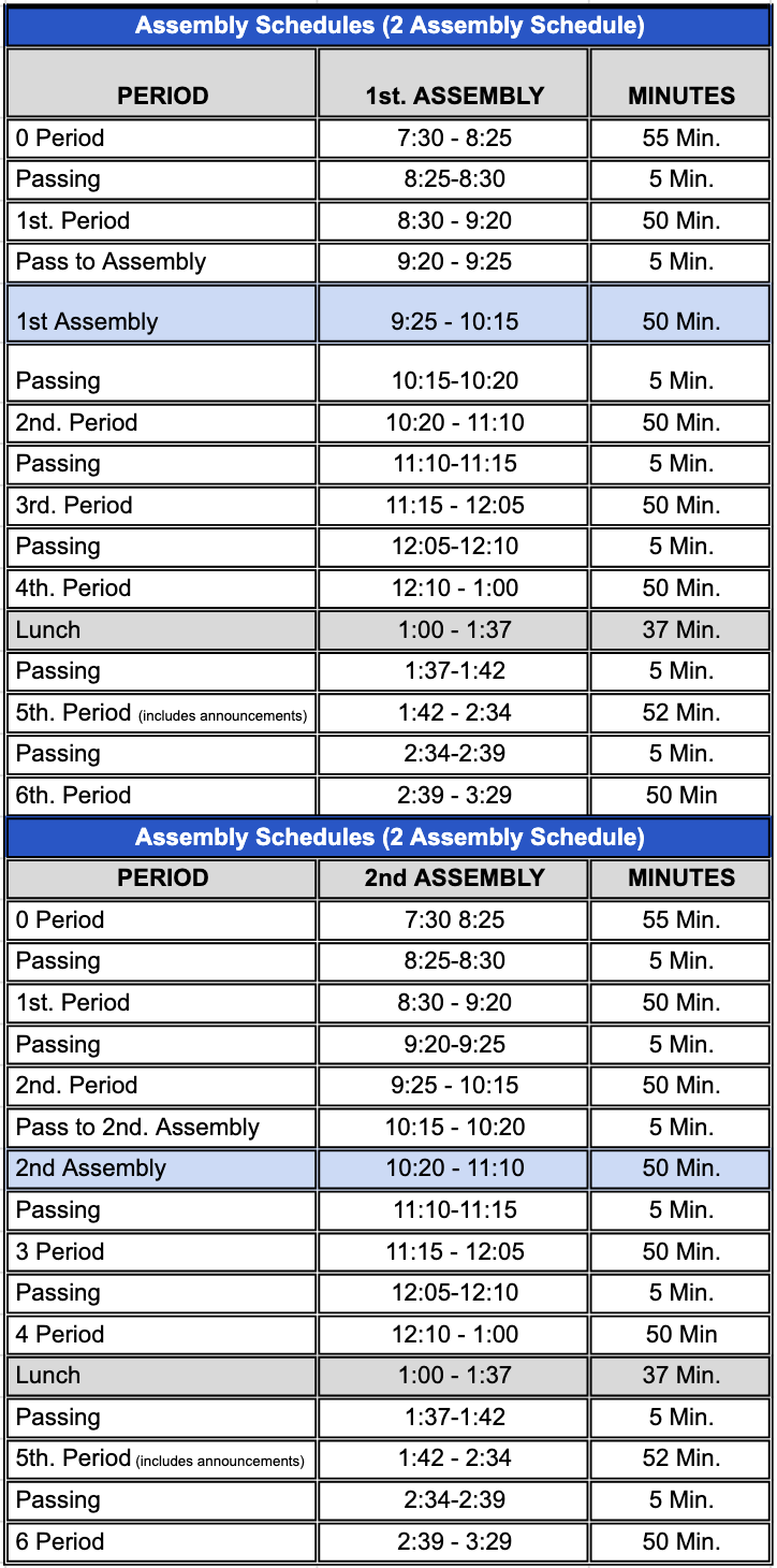 2 Assemblies